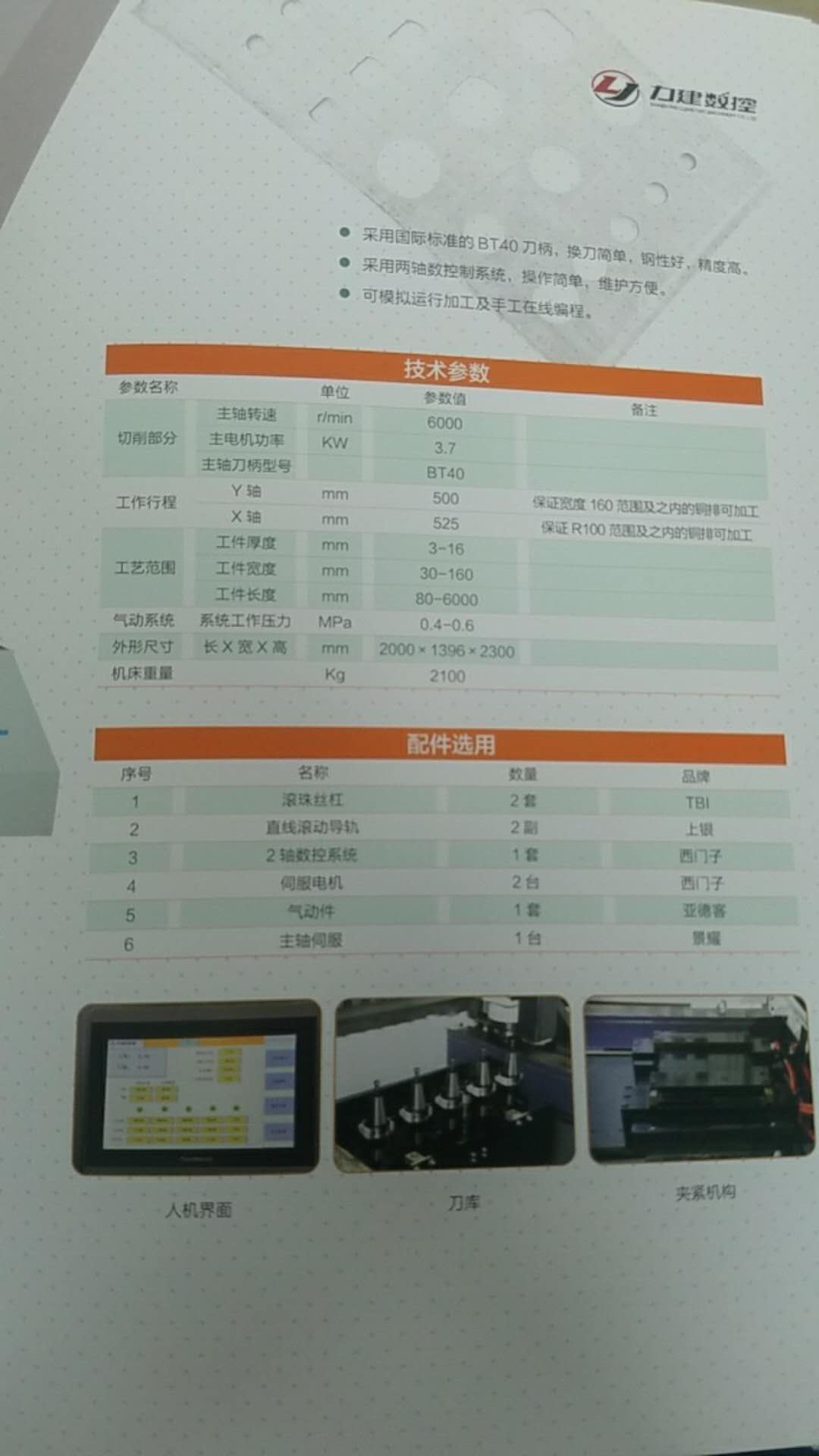 Machine datasheet